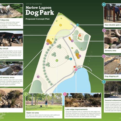 Marlow Lagoon Dog Park Improvements Fact Sheet